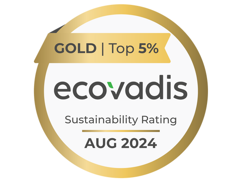 Ecovadis Gold Rating