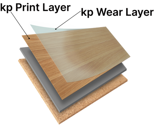 Overview about multiple layers for flooring films