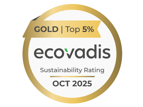 Ecovadis Gold Rating