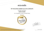 Ecovadis Gold Rating Certificate