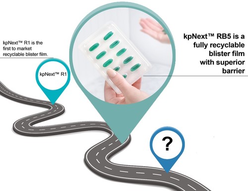 kpNext RB5 barrier rigid films