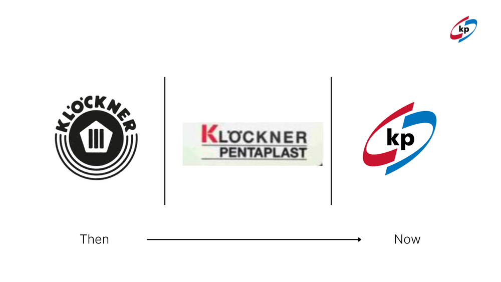 Three kp Logo's starting with the oldest, from left to the current logo on the right.